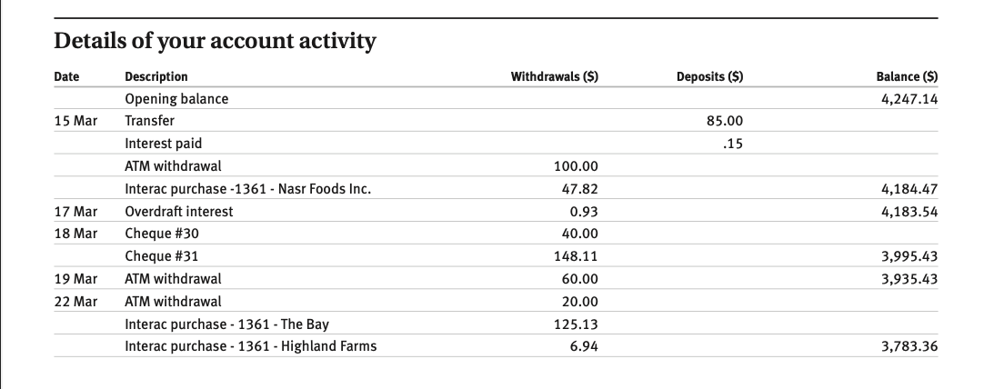 Bank statement PDF